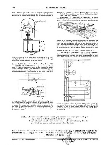 Il monitore tecnico giornale d'architettura, d'Ingegneria civile ed industriale, d'edilizia ed arti affini