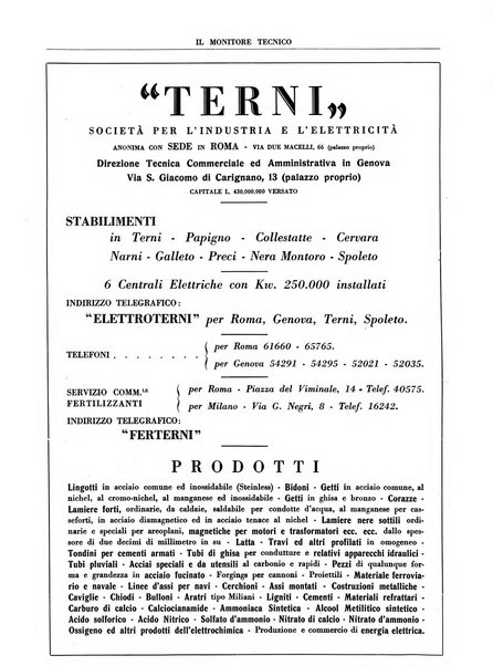 Il monitore tecnico giornale d'architettura, d'Ingegneria civile ed industriale, d'edilizia ed arti affini