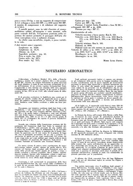 Il monitore tecnico giornale d'architettura, d'Ingegneria civile ed industriale, d'edilizia ed arti affini