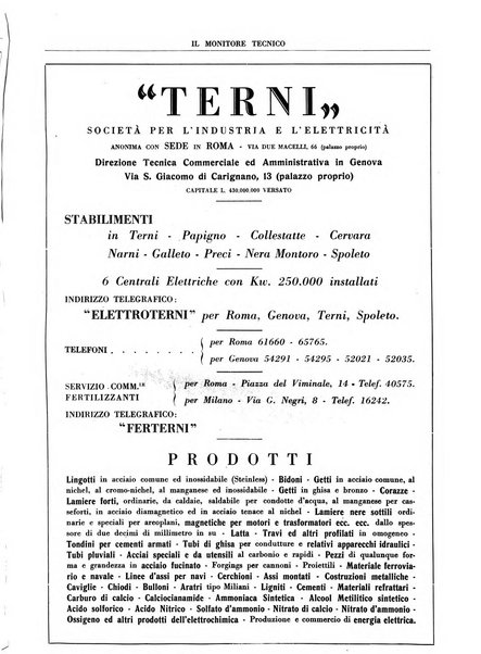 Il monitore tecnico giornale d'architettura, d'Ingegneria civile ed industriale, d'edilizia ed arti affini