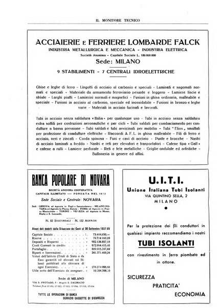 Il monitore tecnico giornale d'architettura, d'Ingegneria civile ed industriale, d'edilizia ed arti affini