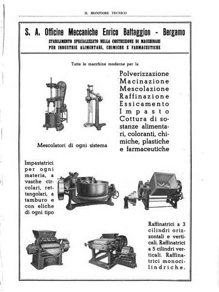 Il monitore tecnico giornale d'architettura, d'Ingegneria civile ed industriale, d'edilizia ed arti affini