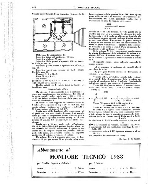 Il monitore tecnico giornale d'architettura, d'Ingegneria civile ed industriale, d'edilizia ed arti affini