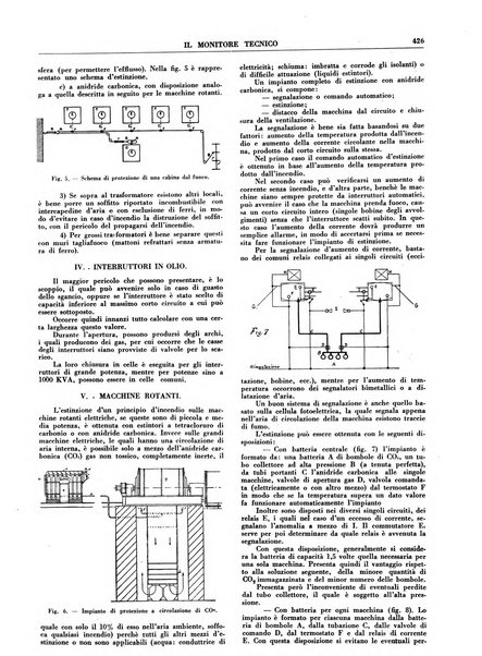 Il monitore tecnico giornale d'architettura, d'Ingegneria civile ed industriale, d'edilizia ed arti affini