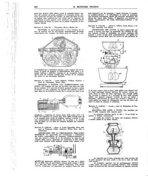 Il monitore tecnico giornale d'architettura, d'Ingegneria civile ed industriale, d'edilizia ed arti affini