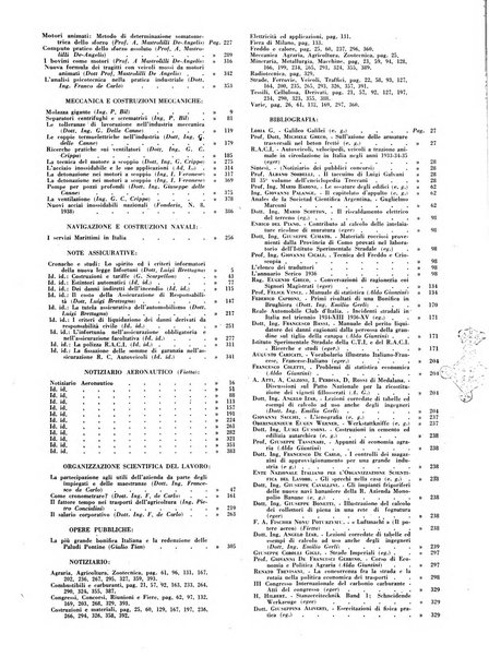 Il monitore tecnico giornale d'architettura, d'Ingegneria civile ed industriale, d'edilizia ed arti affini