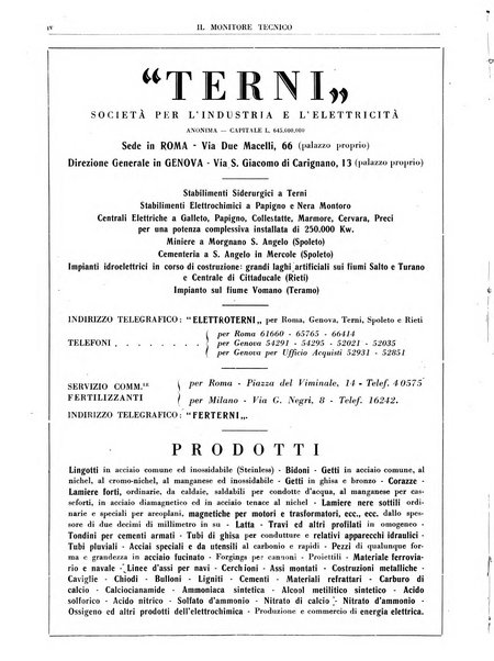 Il monitore tecnico giornale d'architettura, d'Ingegneria civile ed industriale, d'edilizia ed arti affini