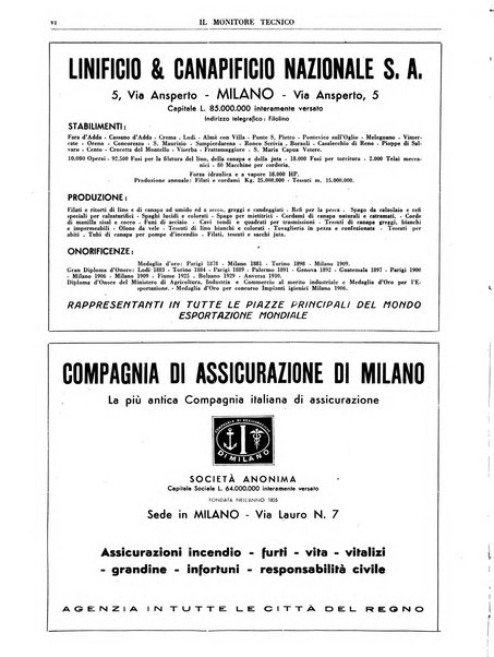 Il monitore tecnico giornale d'architettura, d'Ingegneria civile ed industriale, d'edilizia ed arti affini