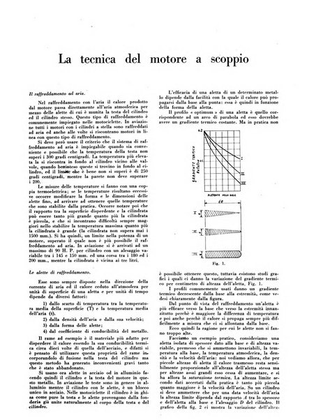 Il monitore tecnico giornale d'architettura, d'Ingegneria civile ed industriale, d'edilizia ed arti affini