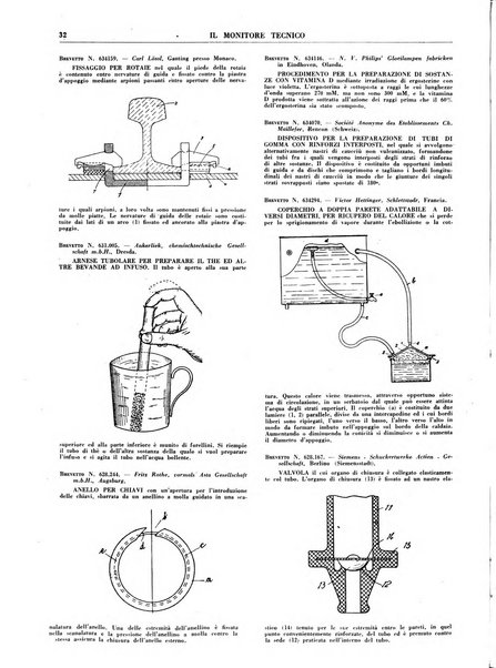 Il monitore tecnico giornale d'architettura, d'Ingegneria civile ed industriale, d'edilizia ed arti affini