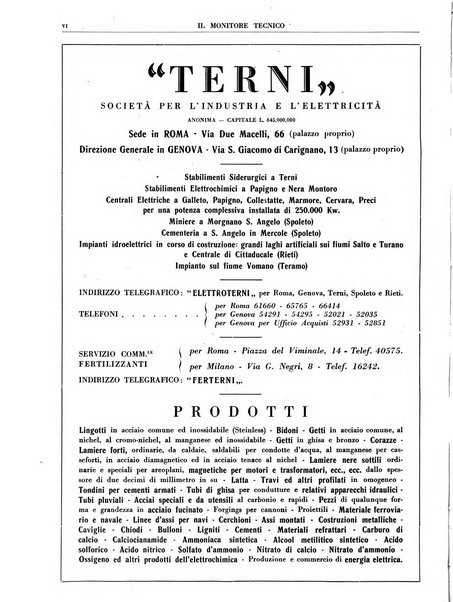 Il monitore tecnico giornale d'architettura, d'Ingegneria civile ed industriale, d'edilizia ed arti affini