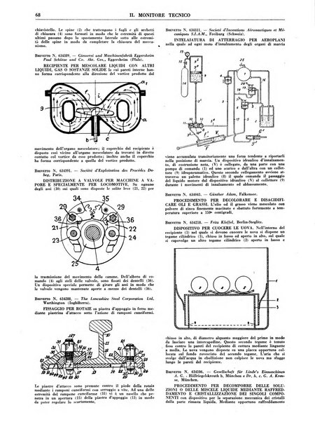 Il monitore tecnico giornale d'architettura, d'Ingegneria civile ed industriale, d'edilizia ed arti affini