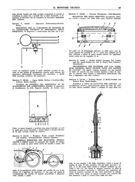 Il monitore tecnico giornale d'architettura, d'Ingegneria civile ed industriale, d'edilizia ed arti affini