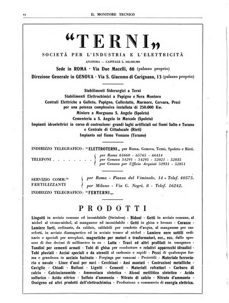 Il monitore tecnico giornale d'architettura, d'Ingegneria civile ed industriale, d'edilizia ed arti affini