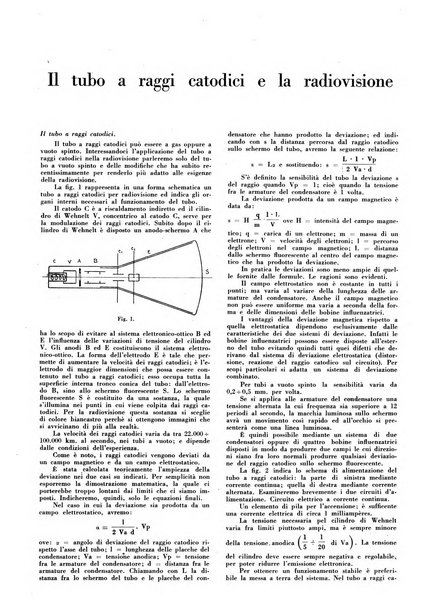 Il monitore tecnico giornale d'architettura, d'Ingegneria civile ed industriale, d'edilizia ed arti affini