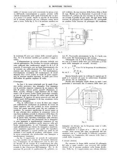 Il monitore tecnico giornale d'architettura, d'Ingegneria civile ed industriale, d'edilizia ed arti affini