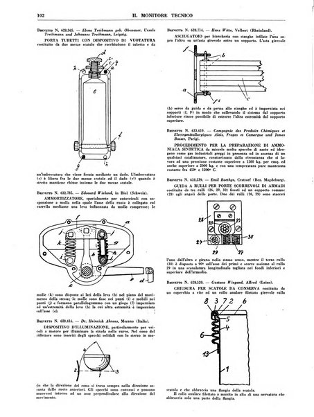 Il monitore tecnico giornale d'architettura, d'Ingegneria civile ed industriale, d'edilizia ed arti affini