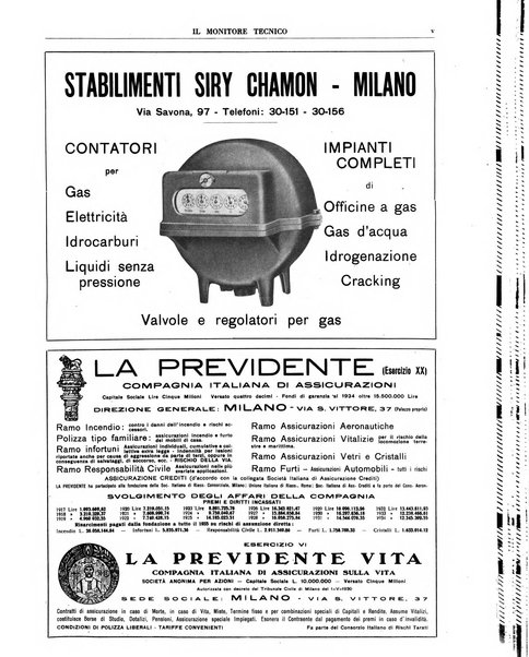 Il monitore tecnico giornale d'architettura, d'Ingegneria civile ed industriale, d'edilizia ed arti affini