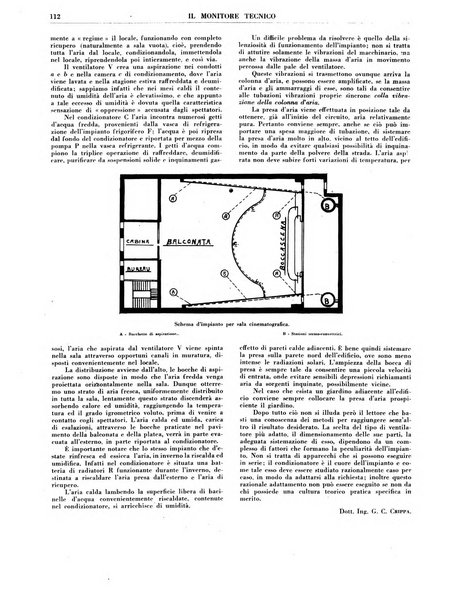 Il monitore tecnico giornale d'architettura, d'Ingegneria civile ed industriale, d'edilizia ed arti affini