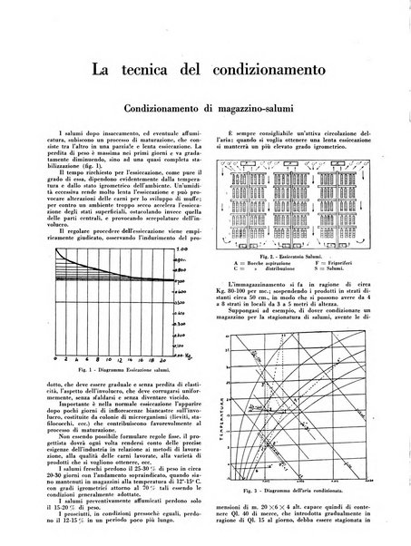 Il monitore tecnico giornale d'architettura, d'Ingegneria civile ed industriale, d'edilizia ed arti affini