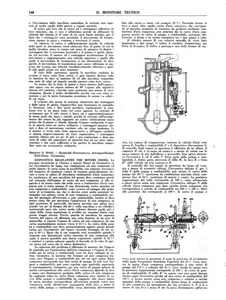 Il monitore tecnico giornale d'architettura, d'Ingegneria civile ed industriale, d'edilizia ed arti affini