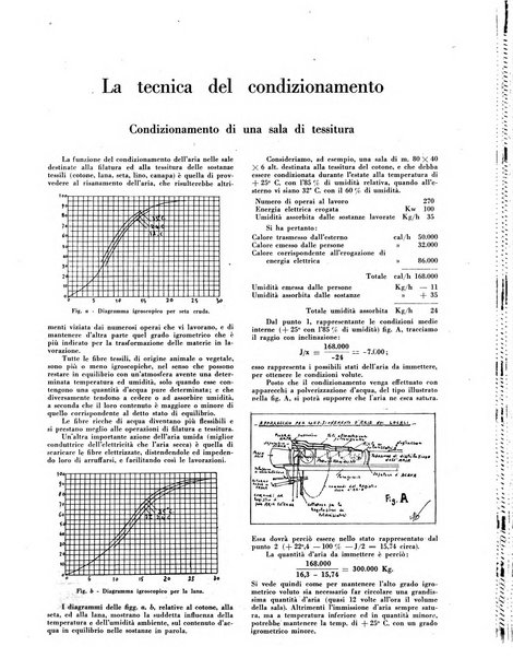 Il monitore tecnico giornale d'architettura, d'Ingegneria civile ed industriale, d'edilizia ed arti affini