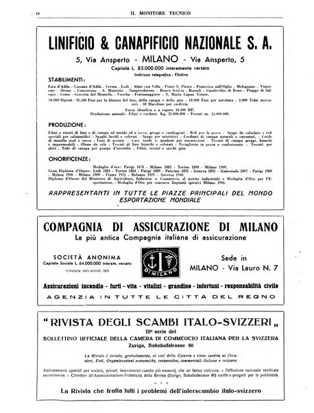 Il monitore tecnico giornale d'architettura, d'Ingegneria civile ed industriale, d'edilizia ed arti affini