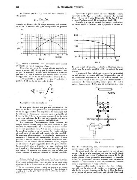 Il monitore tecnico giornale d'architettura, d'Ingegneria civile ed industriale, d'edilizia ed arti affini