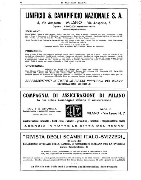 Il monitore tecnico giornale d'architettura, d'Ingegneria civile ed industriale, d'edilizia ed arti affini