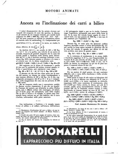 Il monitore tecnico giornale d'architettura, d'Ingegneria civile ed industriale, d'edilizia ed arti affini