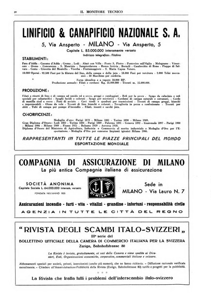 Il monitore tecnico giornale d'architettura, d'Ingegneria civile ed industriale, d'edilizia ed arti affini