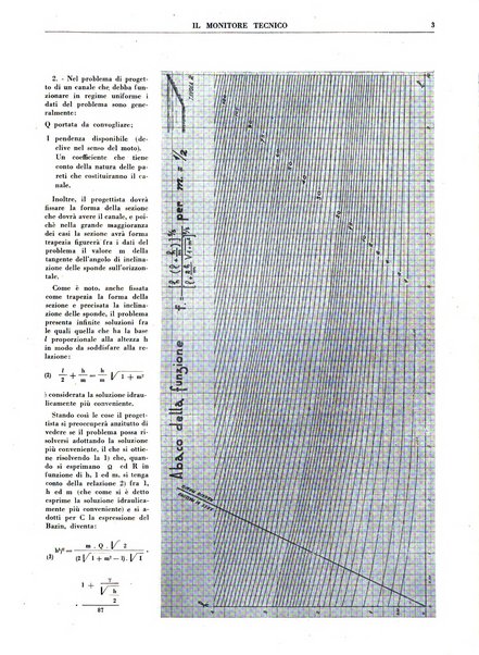 Il monitore tecnico giornale d'architettura, d'Ingegneria civile ed industriale, d'edilizia ed arti affini