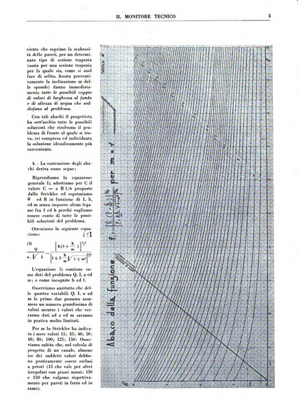 Il monitore tecnico giornale d'architettura, d'Ingegneria civile ed industriale, d'edilizia ed arti affini