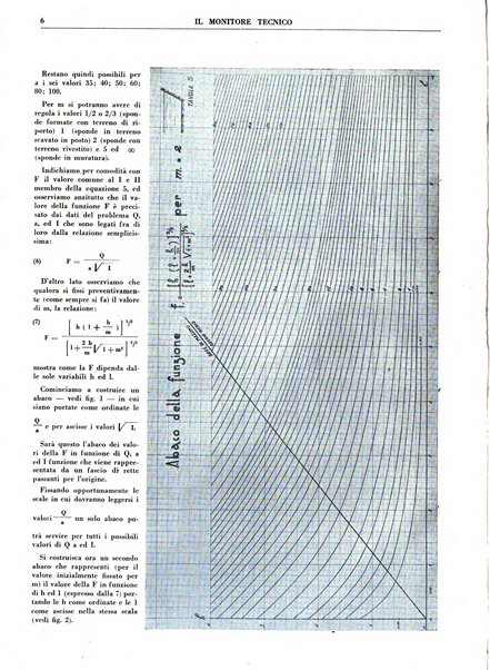 Il monitore tecnico giornale d'architettura, d'Ingegneria civile ed industriale, d'edilizia ed arti affini