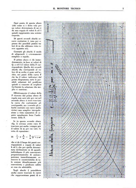 Il monitore tecnico giornale d'architettura, d'Ingegneria civile ed industriale, d'edilizia ed arti affini