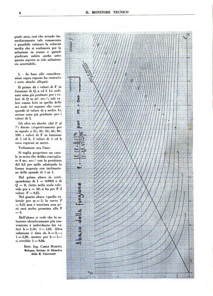 Il monitore tecnico giornale d'architettura, d'Ingegneria civile ed industriale, d'edilizia ed arti affini