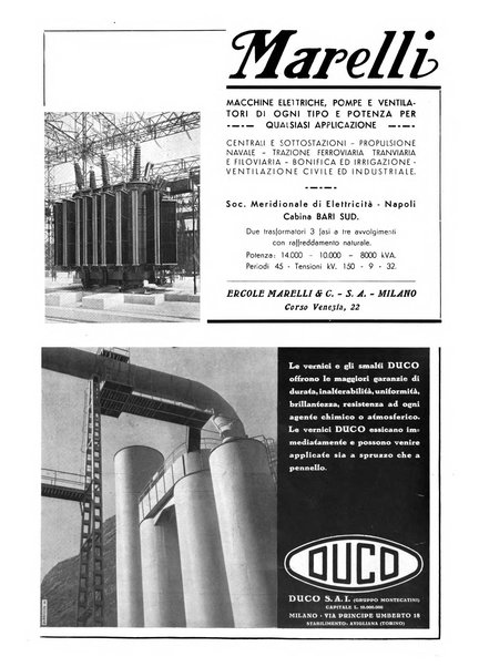 Il monitore tecnico giornale d'architettura, d'Ingegneria civile ed industriale, d'edilizia ed arti affini