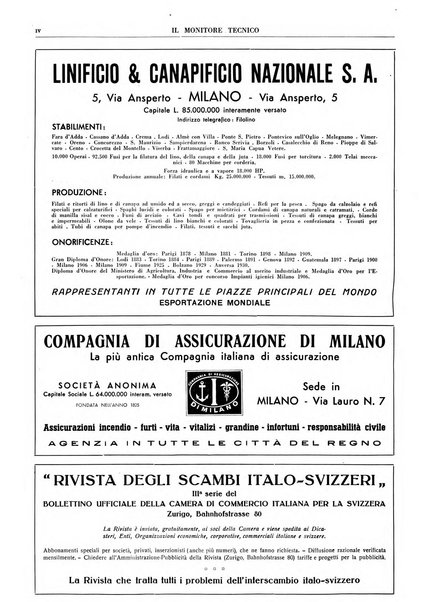 Il monitore tecnico giornale d'architettura, d'Ingegneria civile ed industriale, d'edilizia ed arti affini