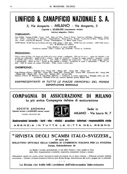 Il monitore tecnico giornale d'architettura, d'Ingegneria civile ed industriale, d'edilizia ed arti affini