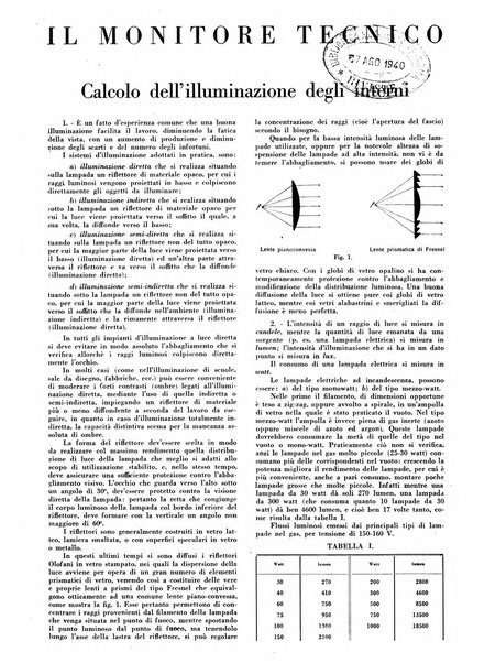 Il monitore tecnico giornale d'architettura, d'Ingegneria civile ed industriale, d'edilizia ed arti affini