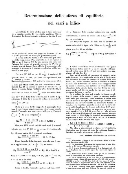 Il monitore tecnico giornale d'architettura, d'Ingegneria civile ed industriale, d'edilizia ed arti affini