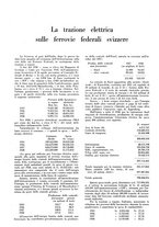 giornale/TO00189246/1940/unico/00000103