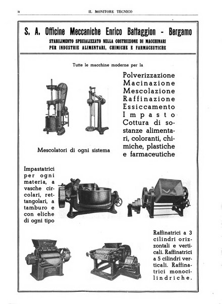 Il monitore tecnico giornale d'architettura, d'Ingegneria civile ed industriale, d'edilizia ed arti affini