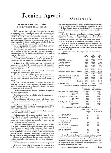 Il monitore tecnico giornale d'architettura, d'Ingegneria civile ed industriale, d'edilizia ed arti affini