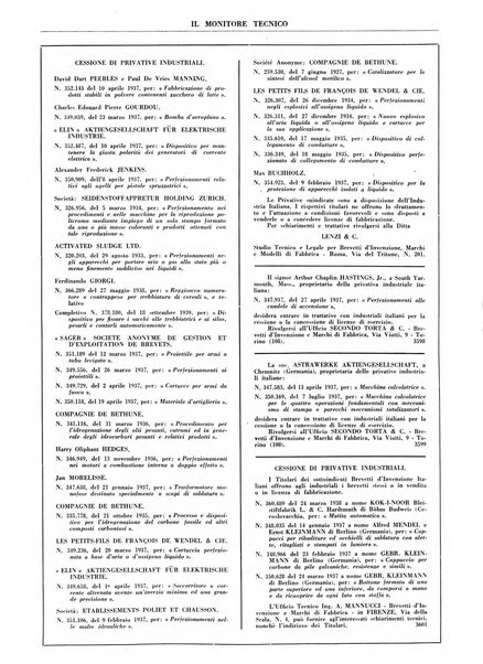 Il monitore tecnico giornale d'architettura, d'Ingegneria civile ed industriale, d'edilizia ed arti affini