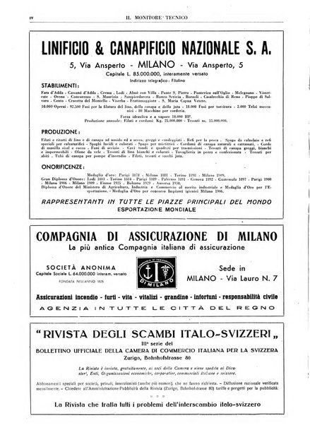 Il monitore tecnico giornale d'architettura, d'Ingegneria civile ed industriale, d'edilizia ed arti affini