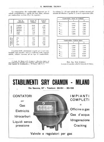 Il monitore tecnico giornale d'architettura, d'Ingegneria civile ed industriale, d'edilizia ed arti affini