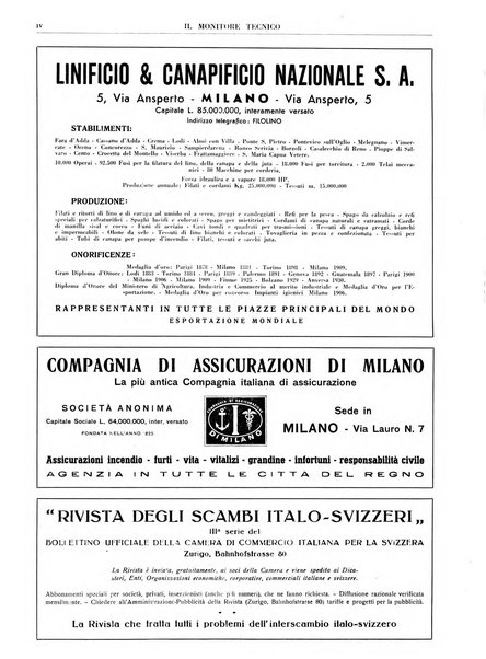 Il monitore tecnico giornale d'architettura, d'Ingegneria civile ed industriale, d'edilizia ed arti affini