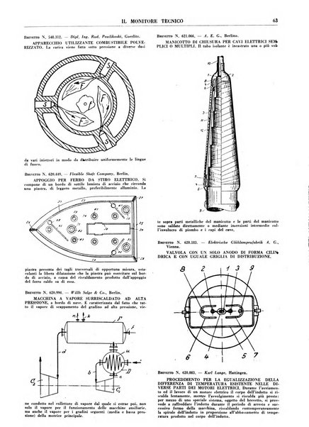 Il monitore tecnico giornale d'architettura, d'Ingegneria civile ed industriale, d'edilizia ed arti affini