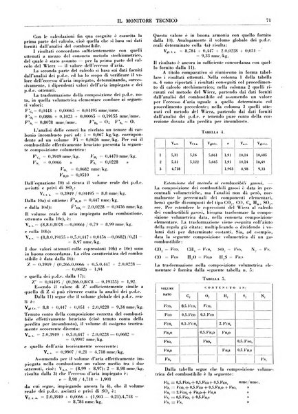 Il monitore tecnico giornale d'architettura, d'Ingegneria civile ed industriale, d'edilizia ed arti affini